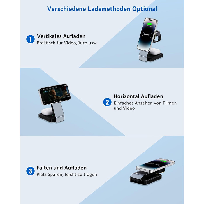 3-в-1 Станція Бездротової Зарядки: iPhone, Apple Watch, AirPods (Біла/Чорна)