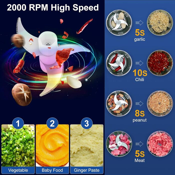 Електричний подрібнювач часнику та овочів 2в1 BlumWay, міні-подрібнювач з віночком для яєць, 250+250 мл (Блакитний)