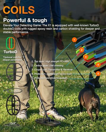 Металодетектор Quest X1 IDmaxX Комплект, з аксесуарами