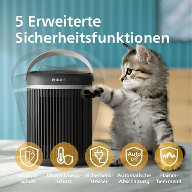 Керамічний тепловентилятор-товпіль Philips Smart 5000 серії, 2000 Вт, чорний