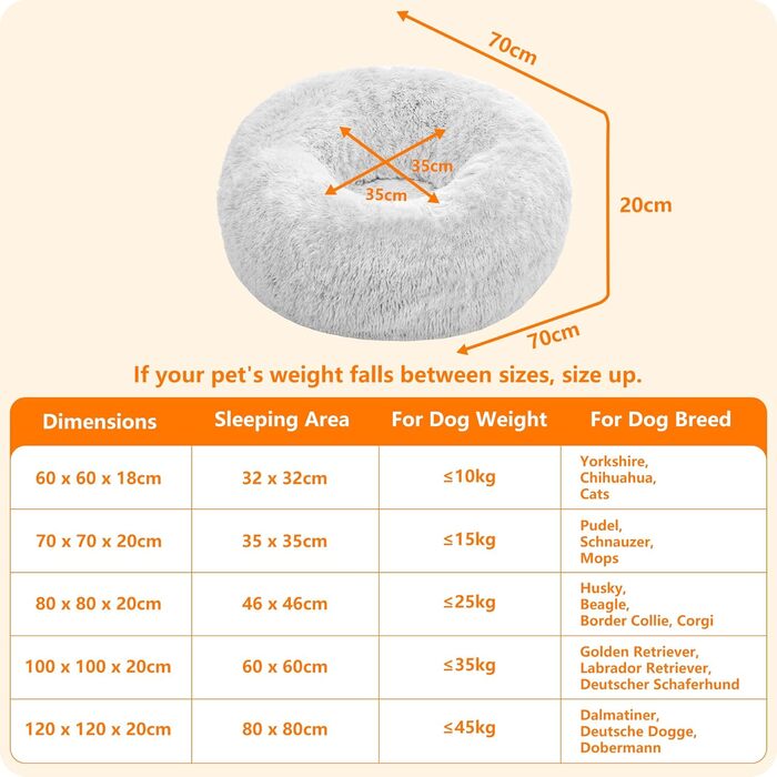 Ортопедичне ліжко для собак круглої форми, м'яке ліжко-лежанка для собак та котів, ліжко-софа Donut, зручний кошик для собак, можна прати, діаметр 70 см, сірий колір, розмір 70 x 70 x 20 см