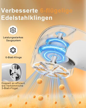 Електричний видалення ворсу для одягу, меблів та текстилю - портативний бездротовий пристрій з LED-дисплеєм та 3 рівнями налаштування