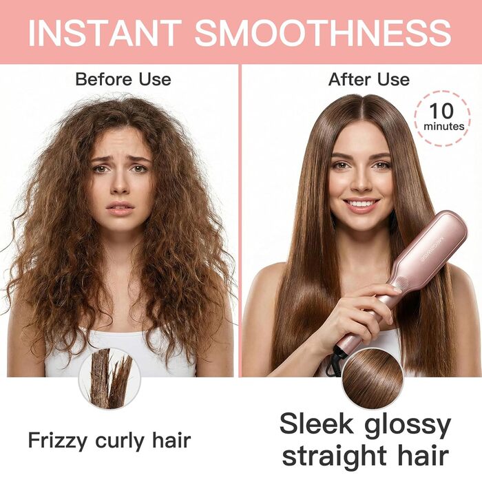 MEGAWISE Pro Керамічна Іонна Щітка для Випрямлення Волосся | Швидкий Нагрів за 20с, Автоматична Безпека, Захист від Опіків, Подвійне Напруження, Поворотний Шнур