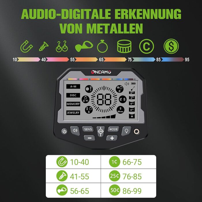 Металодетектор професійний, для дорослих та дітей, водонепроникний IP68 з точним визначенням місця знахідки, 5 режимів, комплект з навушниками, лопаткою та рюкзаком