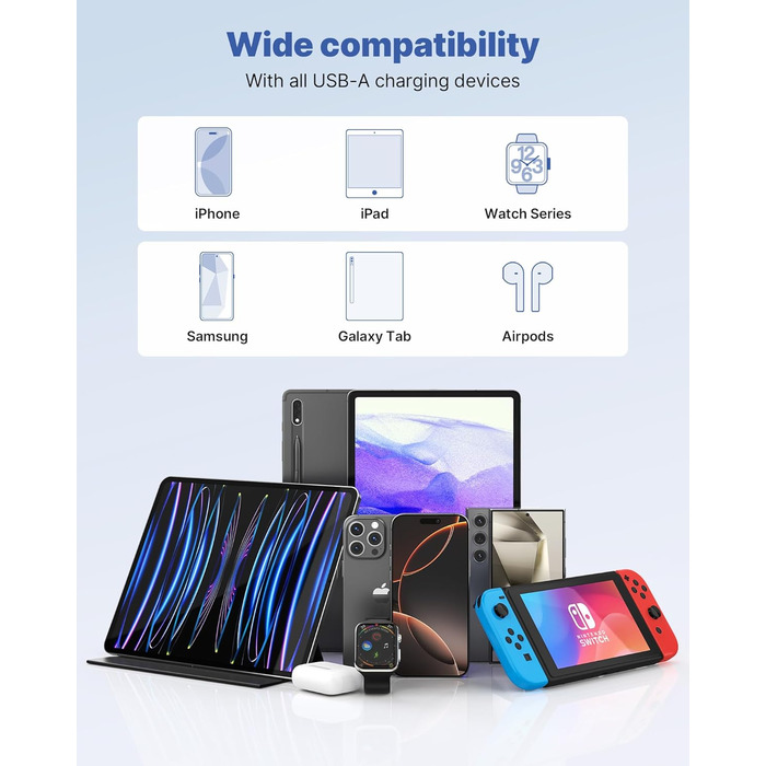 Мережевий адаптер USB 6 портів 33W з QC 3.0, білий (2 шт.) - для iPhone, iPad, Android