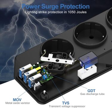 Мережевий фільтр Steckdoseleiste з індивідуальним керуванням, 5 розеток, 1 USB-C та 3 USB-A, захист від перенапруги (3680W/16A), дитячий замок, 3M кабель, чорний