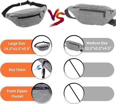 Чоловіча/Жіноча поясна сумка-рюкзак для спорту та відпочинку (водонепроникна, сіра)