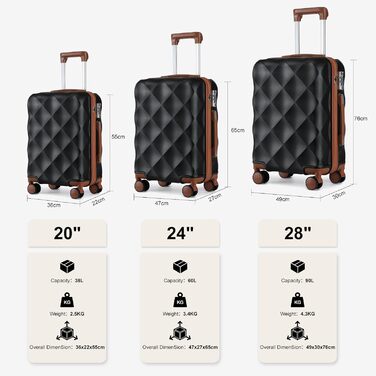 Набір валіз Sea Choice: 5 валіз, 4 колеса, TSA-замок, чорний. Розміри: 55/65/76 см