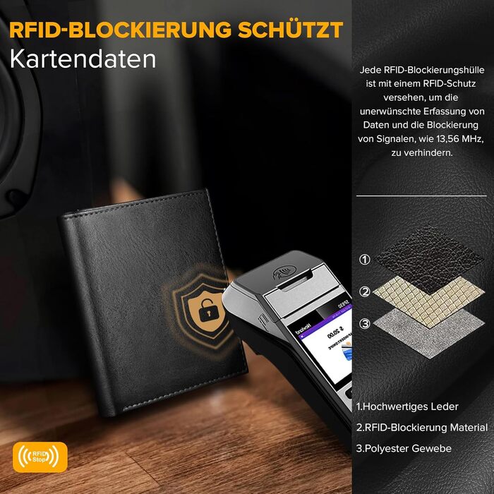 Чоловіче портмоне UNOSEKS з RFID захистом, Slim Wallet з відділенням для монет, картхолдер для кредитних карток (алюміній, карбон, чорний, S-A02)