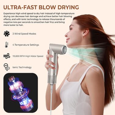 UKLISS 8-в-1 Pro Airstyler: Фен-щітка, локони, стайлер для волосся. Потужність 1400W, 110,000RPM, комплект для створення зачісок. Подарунок для жінок
