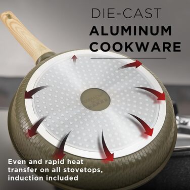 Набір посуду KASANOVA Bambù з антипригарним покриттям, 6 предметів, індукція, скляні кришки (Зелений)