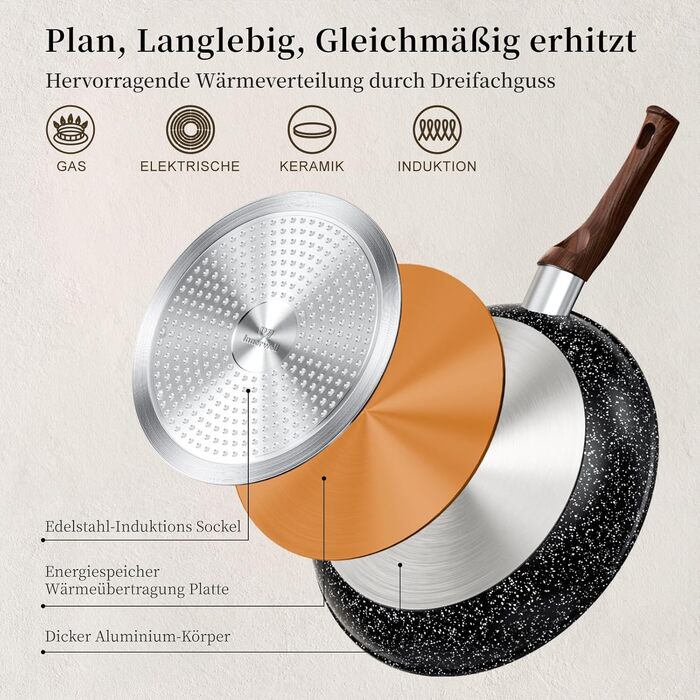 Сковорода Innerwell з антипригарним покриттям 24 см, для індукційних плит, керамічне покриття, професійна якість, для омлетів, гранітна сковорода, можна використовувати в духовці, без PFOA, придатна для миття в посудомийній машині, чорного кольору