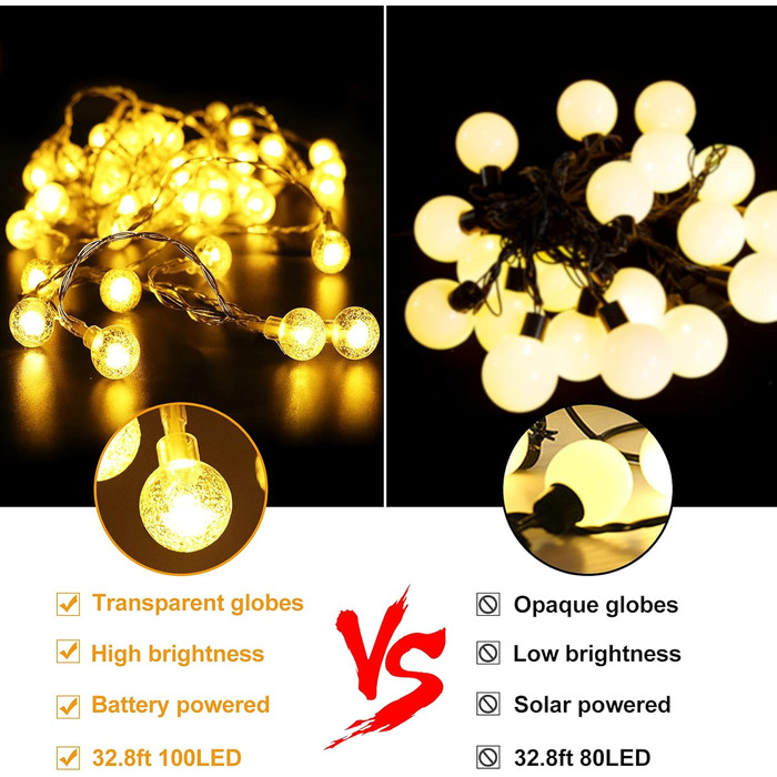 Ланцюжок вогнів RJEDL для декору: 12м, 100 LED, кулі, 8 режимів, IP67, пульт, тепле світло, для дому та саду