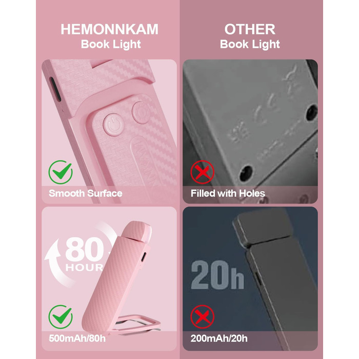 Кліпса-лампа для читання HEMONNKAM, рожева, акумуляторна, світло для читання в ліжку