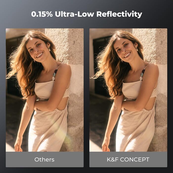 Фільтр K&F Concept 77mm Black Mist 1/4 з низьким відбиттям, оптичне скло з багатошаровим покриттям Nano-Xcel Pro