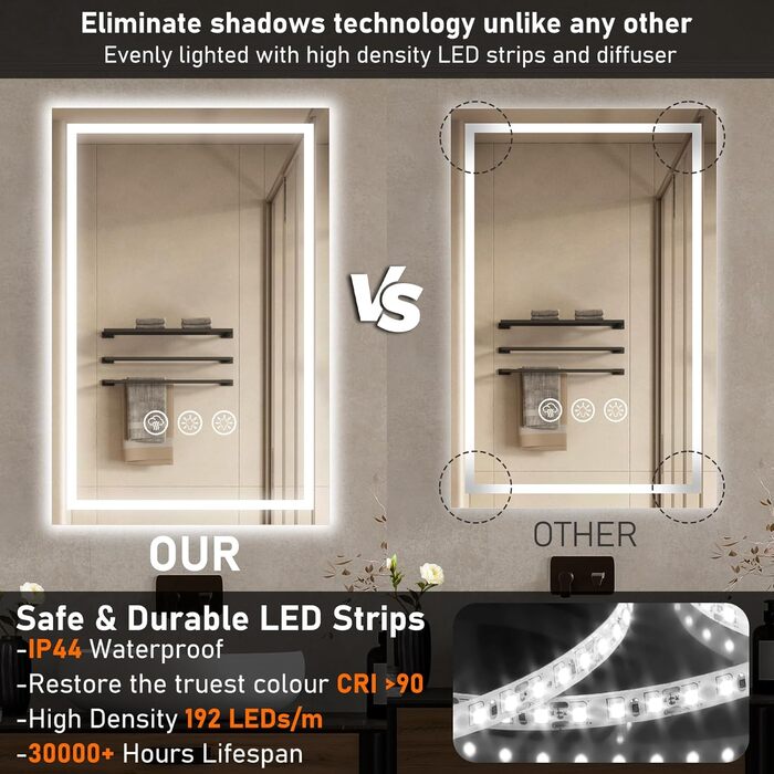 Дзеркало для ванної кімнати 40x60 см з LED-підсвічуванням, антизапар, регулювання яскравості, 3 кольори світла