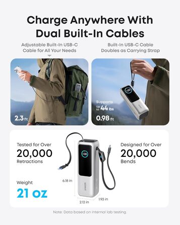 Powerbank Anker 25000mAh 165W з USB-C: зарядка для iPhone, MacBook, Samsung та інших пристроїв (срібний)