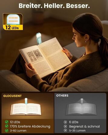 Світлодіодна лампа для читання Glocusent з кліпсою, 12 LED-діодів, акумулятор на 200 годин роботи, синя