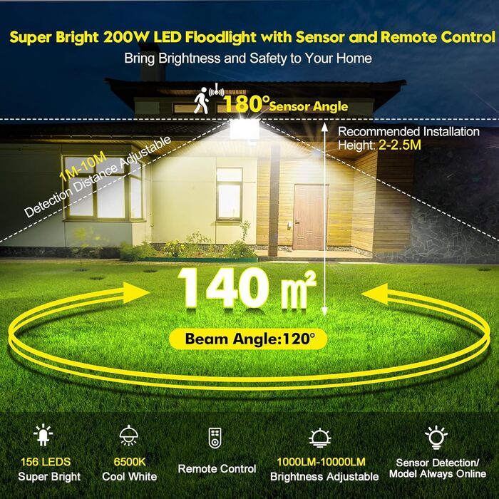 Viugreum 200W LED Floodlight with Motion Sensor 20000lm Outdoor IP66 Waterproof Spotlight 6500K Outdoor Light Cold White Floodlight Outdoor Spotlight for Garden