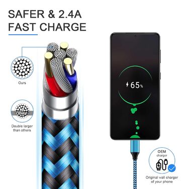 Кабель USB Type-C 3 шт. (3M+2M+1M) для Samsung, Huawei, Xiaomi: швидка зарядка, передача даних