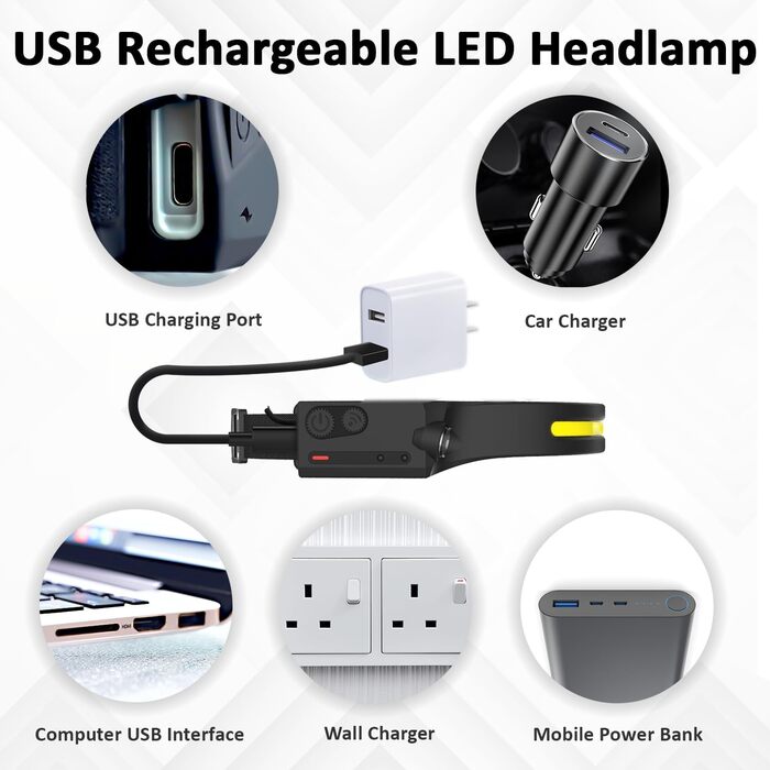 Налобний ліхтар Pristar LED, акумуляторний, 2 шт, USB зарядка, 5 режимів, для бігу та кемпінгу