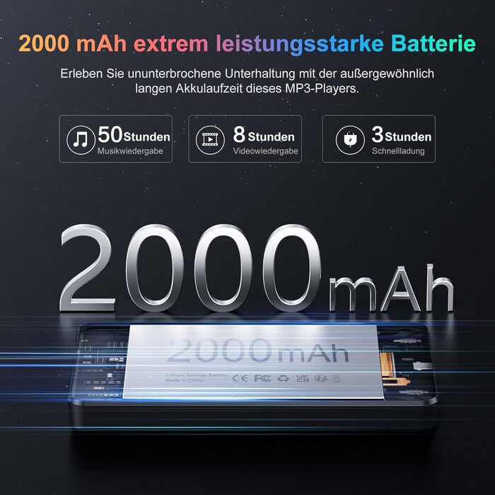 MP3 плеєр з Bluetooth та WiFi, 4.02
