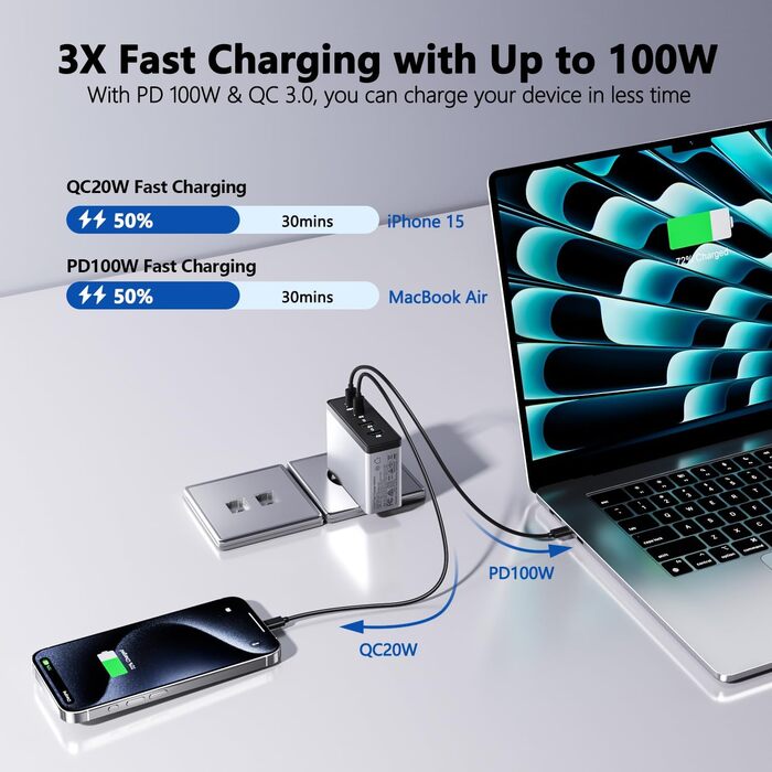 Зарядний пристрій USB-C 50W, 5 портів: 2 USB-C та 3 USB-A, PD 3.0, Fast Charge для iPhone, Samsung, телефонів, планшетів (Срібний)