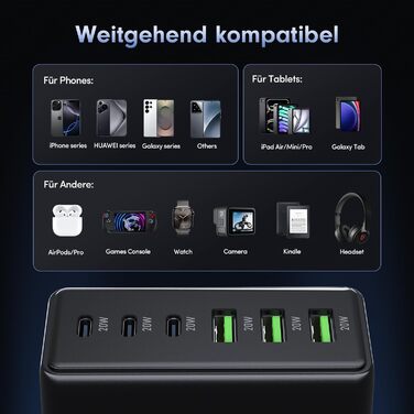 Зарядний пристрій FINIBO 120W USB-C 6 портів PD3.0/QC4.0 для iPad та смартфонів