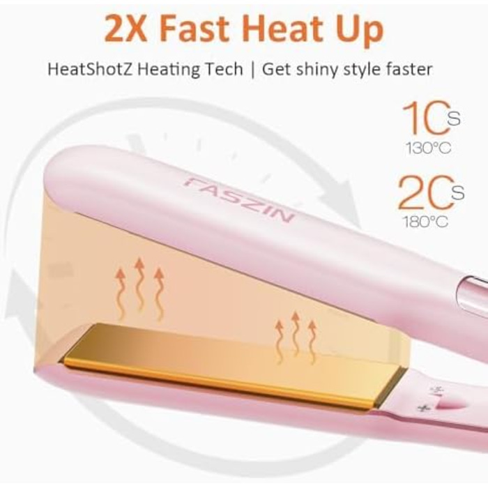 Випрямляч для волосся з титановими пластинами, іонізація, швидкий нагрів 20s, LCD-дисплей, універсальна напруга, 2-в-1 (локен/випрямляч), рожевий