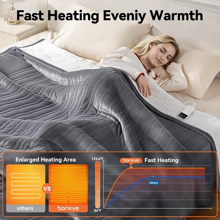 Електрична ковдра з підігрівом, 9 зон, таймер 1-9 годин, функція пам'яті, швидкий нагрів, фланель/шкіряна підкладка, 160x120 см, для 1 особи/дивану