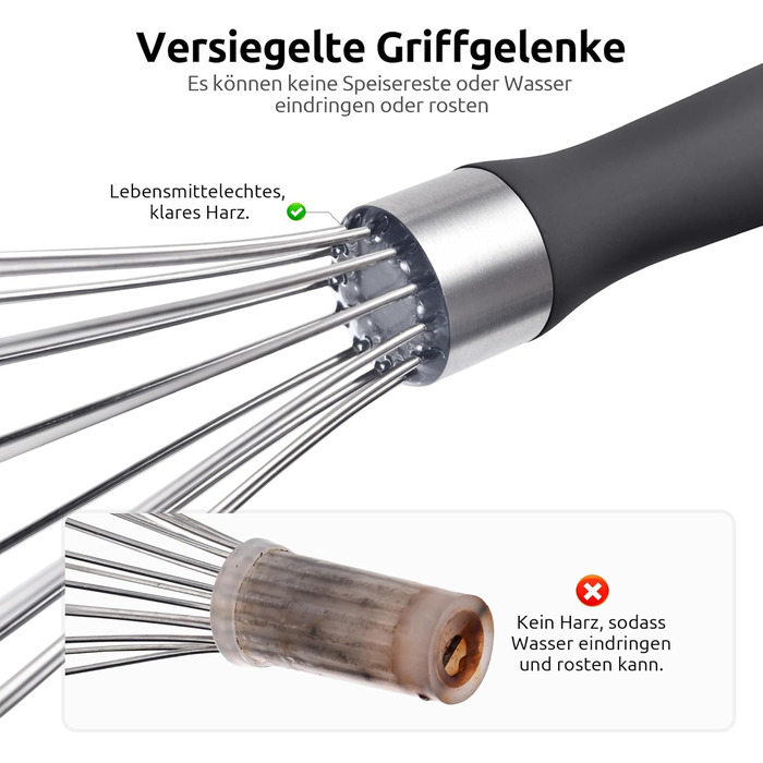 Міксер кухонний U-Taste зі сталі 18/10, 30 см, 12 гнучких дротів, силіконовий грип, для тіста та соусів