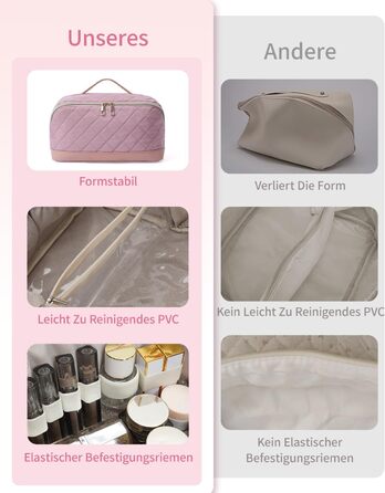 Косметичка для подорожей Wandering Nature для жінок: велика, водонепроникна, з відділенням для пензликів, рожева (патент)