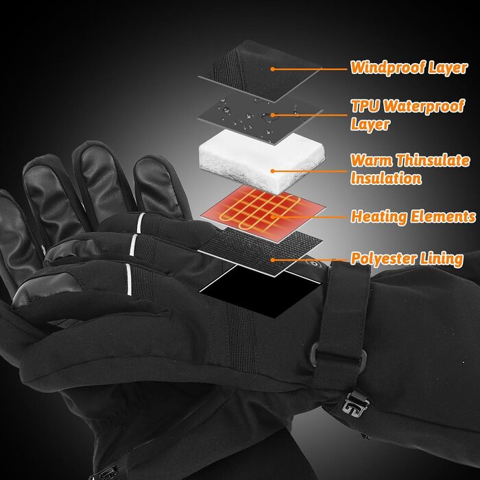 Гірськолижні рукавички з підігрівом Gokozy для чоловіків та жінок, 5000mAh акумулятор, 3 режими нагріву, для зимових видів спорту та походів, подарунок на Різдво та День подяки, розмір M, для холодної погоди