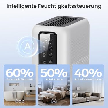 Електричний осушувач повітря NovaLivin з резервуаром 2L та регулюванням вологості | Для ванної, спальні, шафи