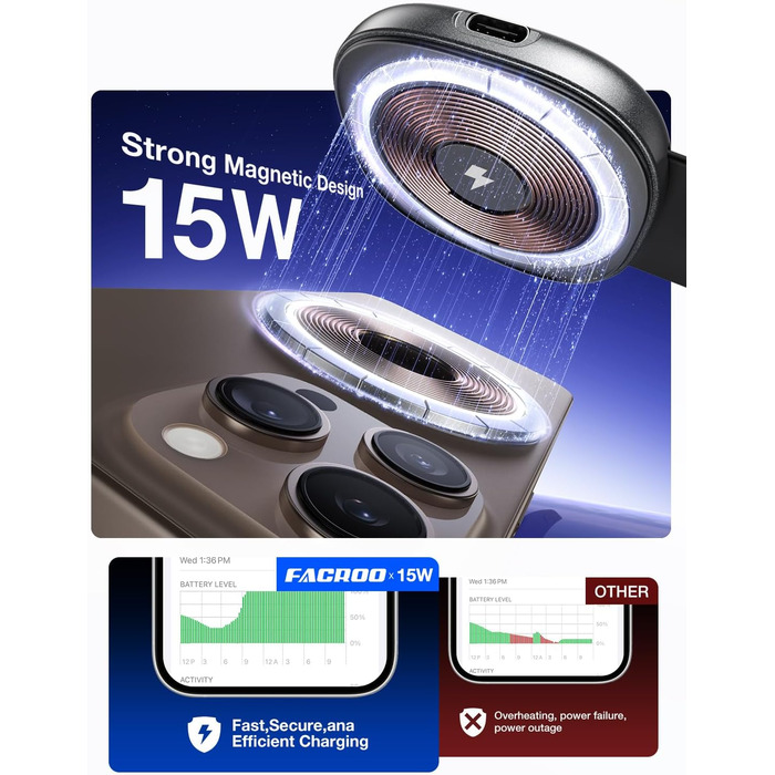 Бездротова зарядка 3-в-1 з MagSafe: для iPhone, Apple Watch, AirPods (20W)