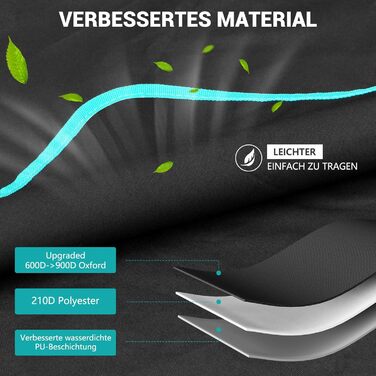 Захист для багажника автомобіля для собак з боковими та захистом краю завантаження, універсальний 185x102 см, 600D, водонепроникний, стійкий до подряпин, килимок для багажника для собак, покривало для автомобіля, SUV, Van (Блакитний)