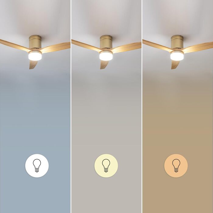 Стеляний вентилятор Cecotec EnergySilence Aero 5600 Classic Gold & LightWood: 40W DC-двигун, 3 лопаті, 6 швидкостей, діаметр 52 см, пульт ДК