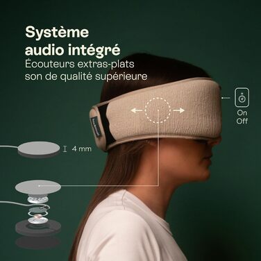 HoomBand Ultimate: Бездротові навушники-маска для сну Bluetooth 5.0, звукоізоляція, терапія звуком, гіпнотичні історії, медитація