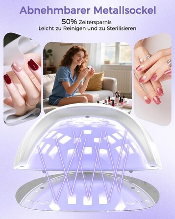 LED UV лампа для нігтів NAILGIRLS 150W з таймером, автосенсором та LCD дисплеєм. Підходить для гель-лаку, пальців та нігтів. Знімний магнітний майданчик.