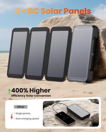 Power Bank Bilivein 25000mAh з сонячною зарядкою, 3 кабелі, 20W, LED, USB-C, для активного відпочинку