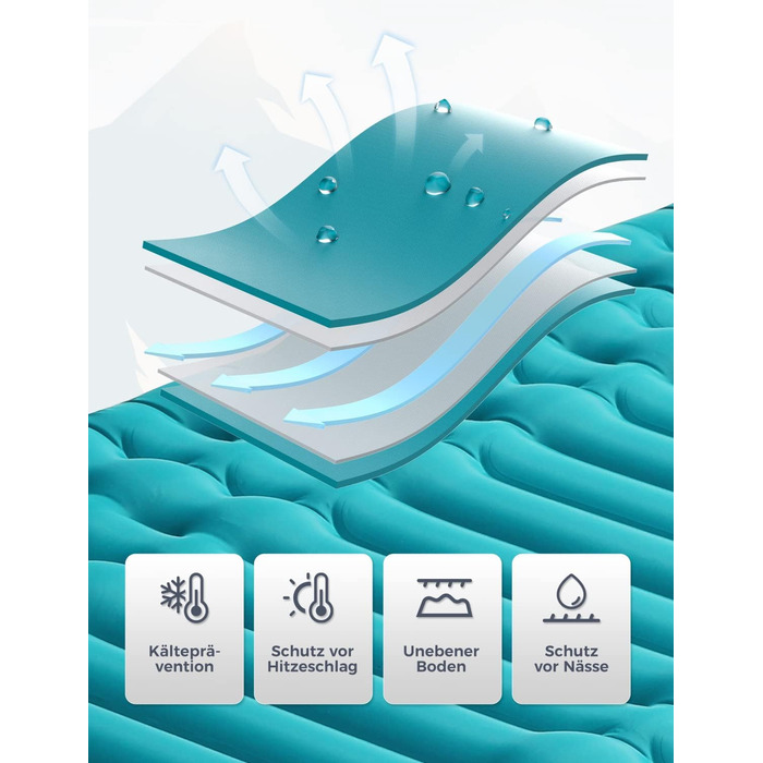 Надувна туристична матрац Yissvic Isomatte для кемпінгу з самонадуваністю та помпою, водонепроникна, блакитна