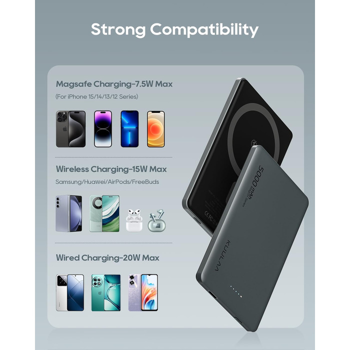 Power Bank Magsafe 5000mAh, 8mm, Gray - Бездротовий акумулятор для iPhone 16/15/14 серії, PD 20W USB-C, 8mm