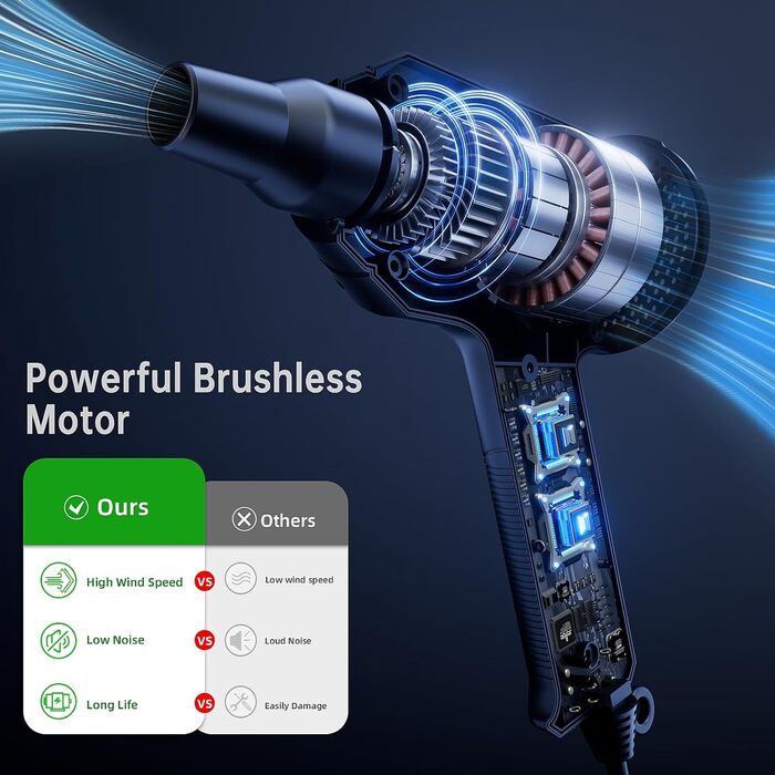 Електричний пилосос для пилу ATENGEUS 500W з регулюванням швидкості для ноутбука, ПК, офісної техніки та диванів