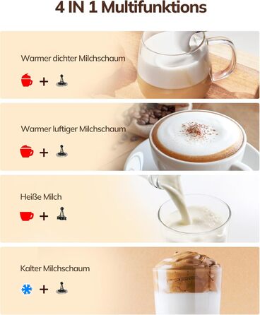 Електричний піноутворювач для молока Morpilot, 650W, нержавіюча сталь, 240мл, для гарячого та холодного молока, шоколаду, миється в посудомийній машині