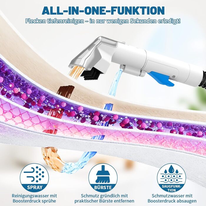 Пристрій для чищення м'яких меблів та килимів, 600W, 17kPa, миючий пилосос, з миючим засобом, компактний, для килимів, диванів, автомобільних сидінь та соф