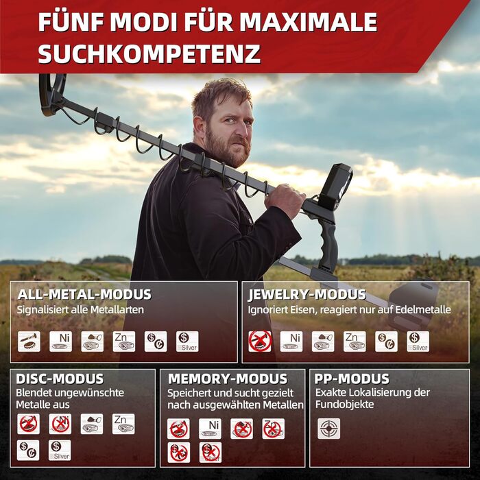 Металошукач GreenRex Profi: водонепроникна котушка 25.4 см, LCD-дисплей, для дорослих та дітей, DSP-чіп, для пляжу, під водою та саду