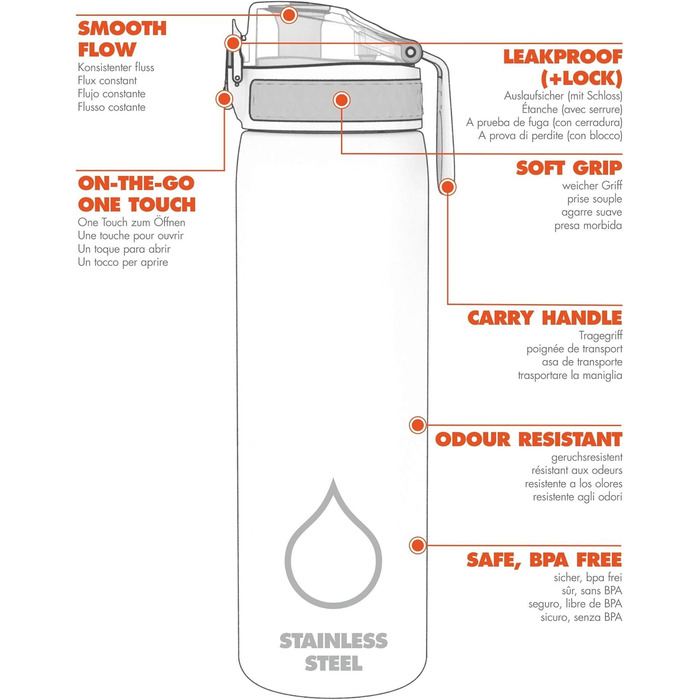 Ion8 Stainless Steel Water Bottle, 600 ml, Leak-Proof, One-Handed Opening, Secure Locking Mechanism, Dishwasher Safe, Flip-Top Lid, Carrying Handle, Easy to Clean, Durable & Scratch-Resistant