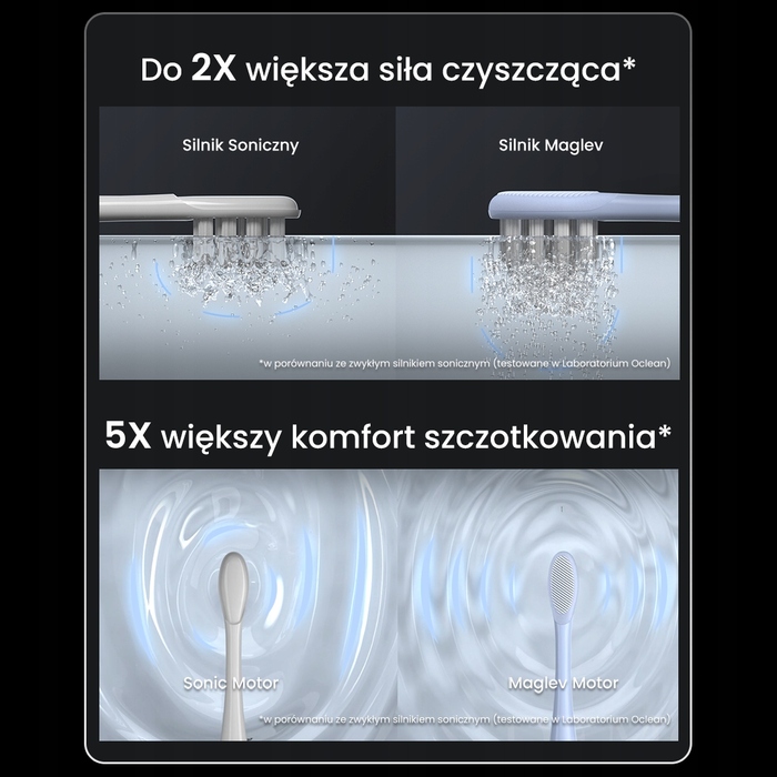 Звукова зубна щітка Oclean X Pro Digital, золотиста