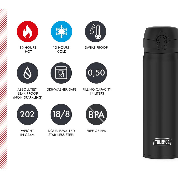 Вакуумний термос Thermos Ultralight 0,5 л для води та чаю, нержавіюча сталь, чорний матовий (Charcoal Black Mat)