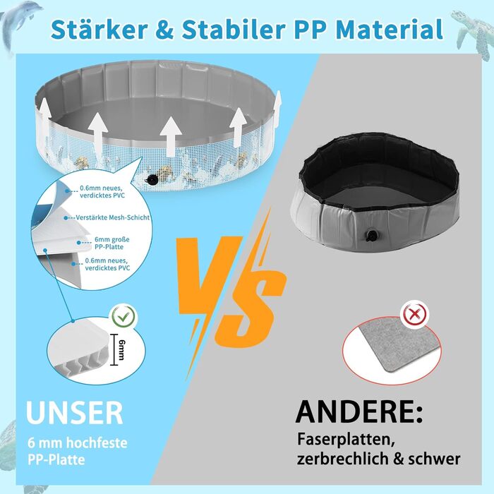 Надувний басейн для собак Demigreat, 80/120/160 см, складаний, портативний, екологічний PVC, для великих та маленьких собак